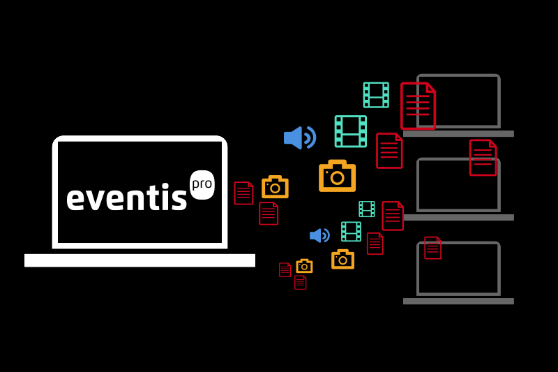 La API de Eventis permite compartir contenidos con otras plataformas